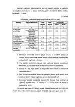 Diplomdarbs 'Uzņēmuma finansiālā stāvokļa analīze', 54.