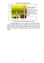 Diplomdarbs 'Uzņēmuma finansiālā stāvokļa analīze', 55.