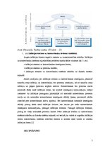 Referāts 'Makroekonomisko faktoru ietekme uz Latvijas komercbanku sistēmas stabilitāti', 7.