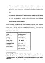 Referāts 'Mūzikas ietekme uz cilvēku', 16.