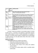 Diplomdarbs 'Ēdināšanas uzņēmuma pakalpojumu sniegšanas kvalitātes novērtēšana', 17.