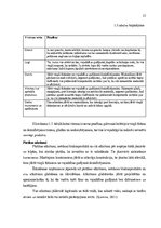 Diplomdarbs 'Ēdināšanas uzņēmuma pakalpojumu sniegšanas kvalitātes novērtēšana', 25.