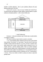 Diplomdarbs 'Ēdināšanas uzņēmuma pakalpojumu sniegšanas kvalitātes novērtēšana', 30.
