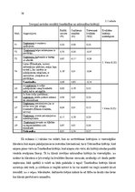 Diplomdarbs 'Ēdināšanas uzņēmuma pakalpojumu sniegšanas kvalitātes novērtēšana', 38.