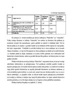 Diplomdarbs 'Ēdināšanas uzņēmuma pakalpojumu sniegšanas kvalitātes novērtēšana', 40.