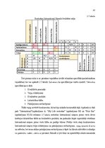 Diplomdarbs 'Ēdināšanas uzņēmuma pakalpojumu sniegšanas kvalitātes novērtēšana', 47.