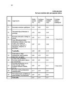Diplomdarbs 'Ēdināšanas uzņēmuma pakalpojumu sniegšanas kvalitātes novērtēšana', 64.
