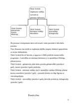 Biznesa plāns 'Biznesa plāns SIA "Pinumi"', 12.