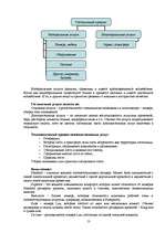 Konspekts 'Индустрия размещения (Индустрия гостеприимства, гостиничный бизнес)', 13.