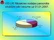 Prezentācija 'VID LRI Rēzeknes nodaļas darbības analīze', 4.