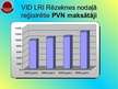 Prezentācija 'VID LRI Rēzeknes nodaļas darbības analīze', 12.