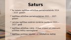 Prezentācija 'Izglītības attīstības pamatnostādnes  2021.-2027.gadam «Nākotnes prasmes nākotne', 2.