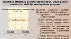 Prezentācija 'Izglītības attīstības pamatnostādnes  2021.-2027.gadam «Nākotnes prasmes nākotne', 7.