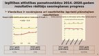 Prezentācija 'Izglītības attīstības pamatnostādnes  2021.-2027.gadam «Nākotnes prasmes nākotne', 8.