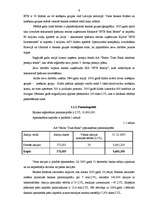 Prakses atskaite 'Prakses atskaite A/S “Baltic Trust Bank”', 6.