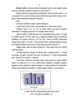 Prakses atskaite 'Prakses atskaite A/S “Baltic Trust Bank”', 14.