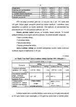 Prakses atskaite 'Prakses atskaite A/S “Baltic Trust Bank”', 26.