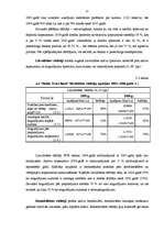 Prakses atskaite 'Prakses atskaite A/S “Baltic Trust Bank”', 27.