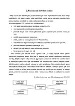 Prakses atskaite 'Uzņēmuma "X" komercdarbības organizācija', 9.