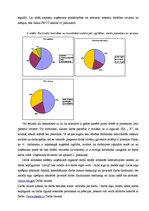 Prakses atskaite 'Uzņēmuma "X" komercdarbības organizācija', 11.