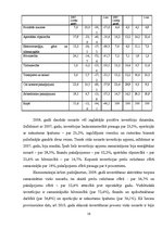 Referāts 'Investīciju piesaiste Latvijas tirgum', 16.