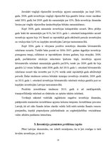 Referāts 'Investīciju piesaiste Latvijas tirgum', 18.