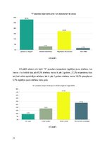 Referāts 'X un Y paaudžu kopīgais un atšķirīgais lēmuma pieņemšanā par telefona iegādi', 21.