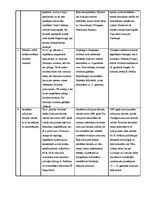 Konspekts 'Livonijas hronikas - Baltijas viduslaiku vēstures avots', 3.