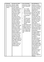 Konspekts 'Livonijas hronikas - Baltijas viduslaiku vēstures avots', 4.