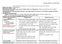 Konspekts 'Rotaļnodarbības plāns ar tehnoloģiju mācību jomas dominanti', 1.