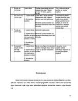 Referāts 'Dzīvojamā māja. Ēku un būvju tehniskā stāvokļa novērtējums', 12.