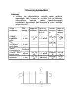 Referāts 'Siltumtehniskais aprēķins', 1.