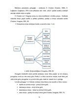 Referāts '3-4 gadīgu bērnu saskarsmes prasmju sekmēšana rotaļās', 13.