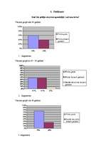 Referāts 'Glaukoma - lielākais akluma cēlonis pasaulē', 25.