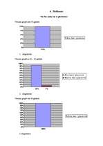 Referāts 'Glaukoma - lielākais akluma cēlonis pasaulē', 27.