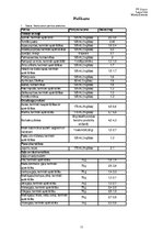 Paraugs 'Randomizēts klīniskais pētījums: vieglas dzelzs deficīta anēmijas profilakse grū', 15.