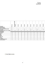 Paraugs 'Randomizēts klīniskais pētījums: vieglas dzelzs deficīta anēmijas profilakse grū', 19.