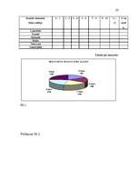 Referāts 'Masu mediju ietekme uz kultūrvidi vispārizglītojošā skolā', 50.