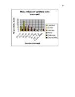 Referāts 'Masu mediju ietekme uz kultūrvidi vispārizglītojošā skolā', 61.
