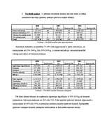 Referāts 'Finanšu analīze', 5.