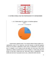 Referāts 'Profesijas izvēles ietekme uz cilvēka ienākumiem', 15.