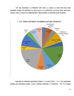 Referāts 'Profesijas izvēles ietekme uz cilvēka ienākumiem', 16.
