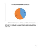 Referāts 'Profesijas izvēles ietekme uz cilvēka ienākumiem', 21.