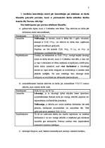 Referāts 'Darba tiesības', 8.