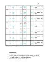 Referāts 'Darba tiesības', 12.