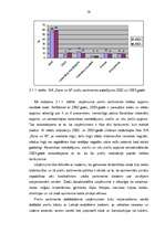 Referāts 'Mārketinga kompleksa vadīšana uzņēmumā SIA "Zane un M"', 30.