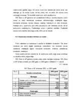 Referāts 'Mārketinga kompleksa vadīšana uzņēmumā SIA "Zane un M"', 33.