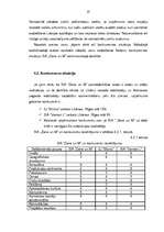 Referāts 'Mārketinga kompleksa vadīšana uzņēmumā SIA "Zane un M"', 37.