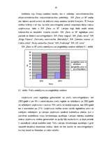 Referāts 'Mārketinga kompleksa vadīšana uzņēmumā SIA "Zane un M"', 43.