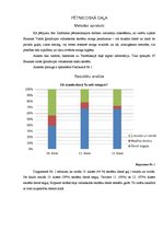 Referāts 'Miega kvalitāte', 15.